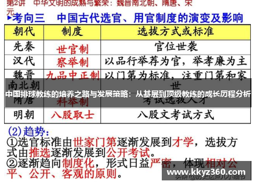 中国排球教练的培养之路与发展策略：从基层到顶级教练的成长历程分析